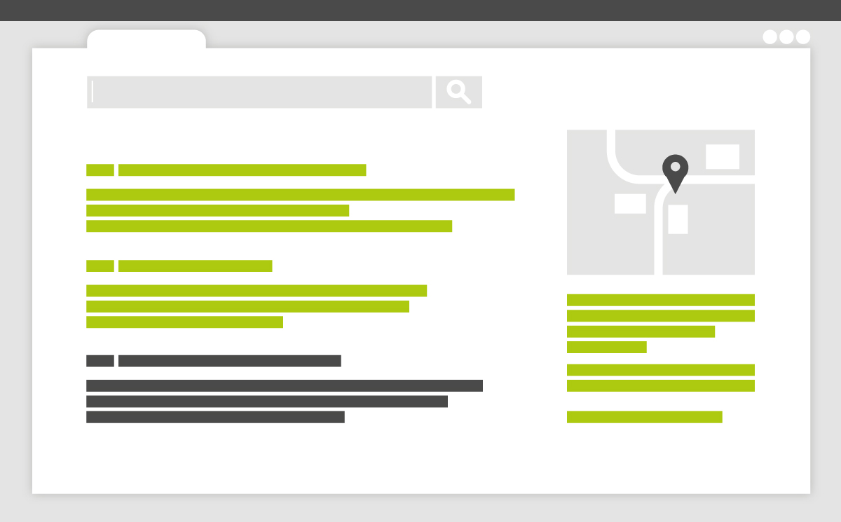 AdWords Anzeigen